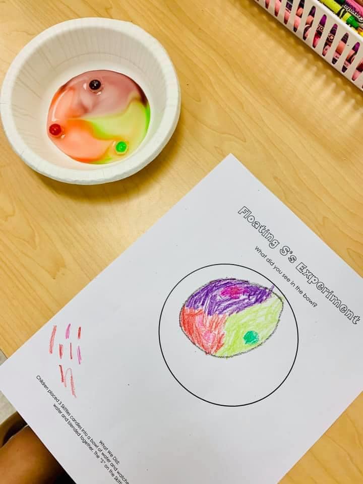 science2